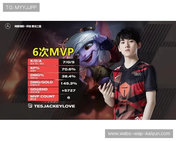 LPLAD满状态收割呈碾压之势——在赛道上以极致效能静默撼动 LPLAD满状态收割呈碾压之势——在赛道上以极致效能静默撼动