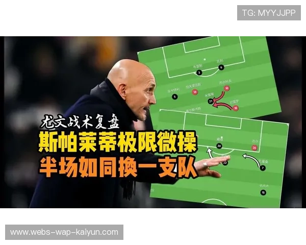 尤文若坚持战术纪律，冲击冠军并非空谈